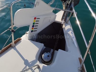1 Week Sailing Yacht Charter In Loutraki, Greece | PELAGIA